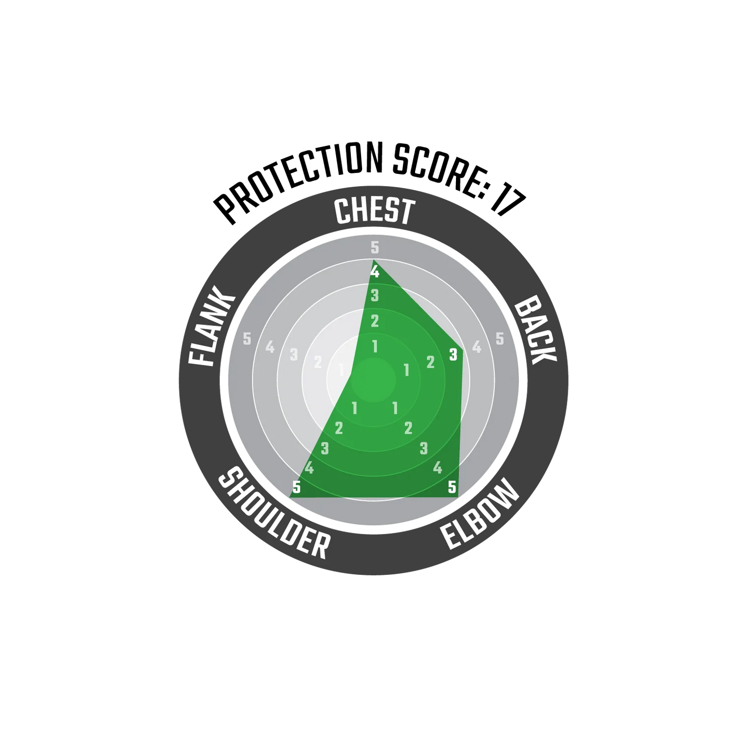 LEATT 2.5 Beskyttelsesvest Sort