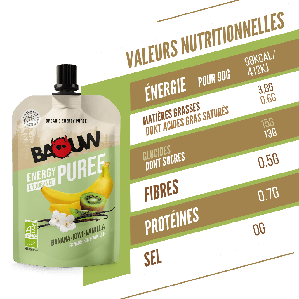 BAOUW Organic Recipe Fruit Energy Purée Banana/Kiwi/Vanilla (90 g)