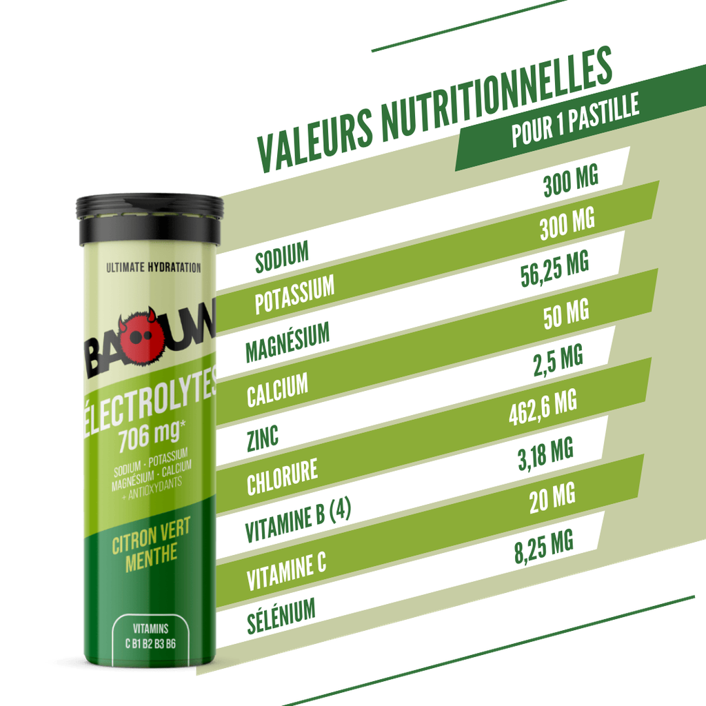 BAOUW Energy Drink (Tube med 10 tabletter) Limefrugt/Mynte