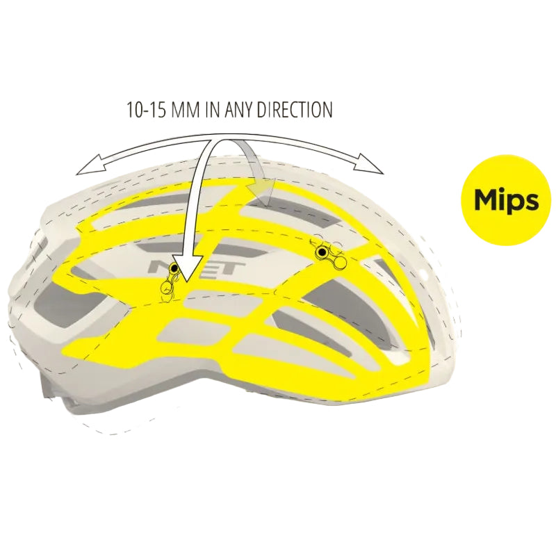 Headset Road MET VINCI MIPS White Silver Glossy
