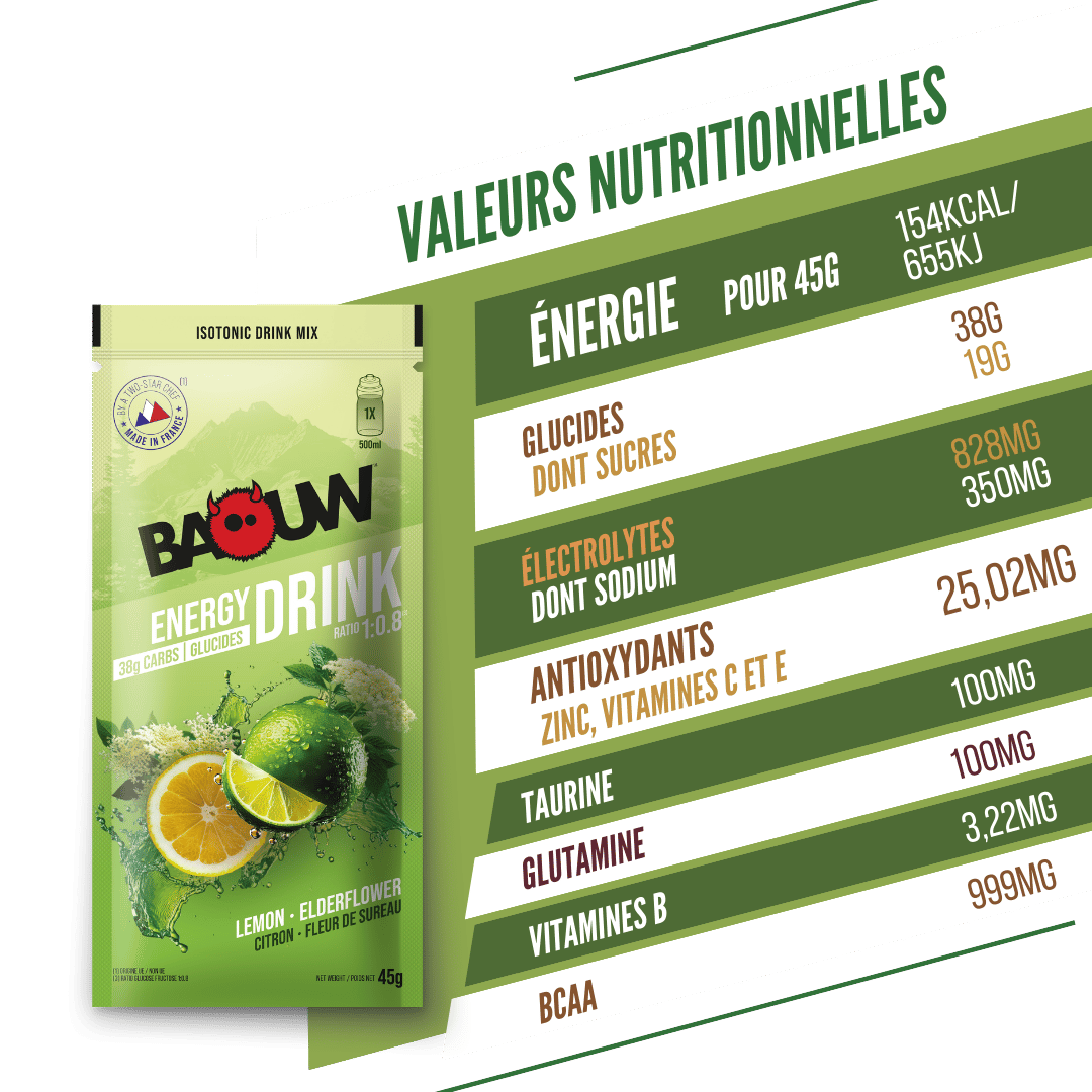 BAOUW ISOTONIC Energidrik (45 g) Limefrugt/Hyldeblomst