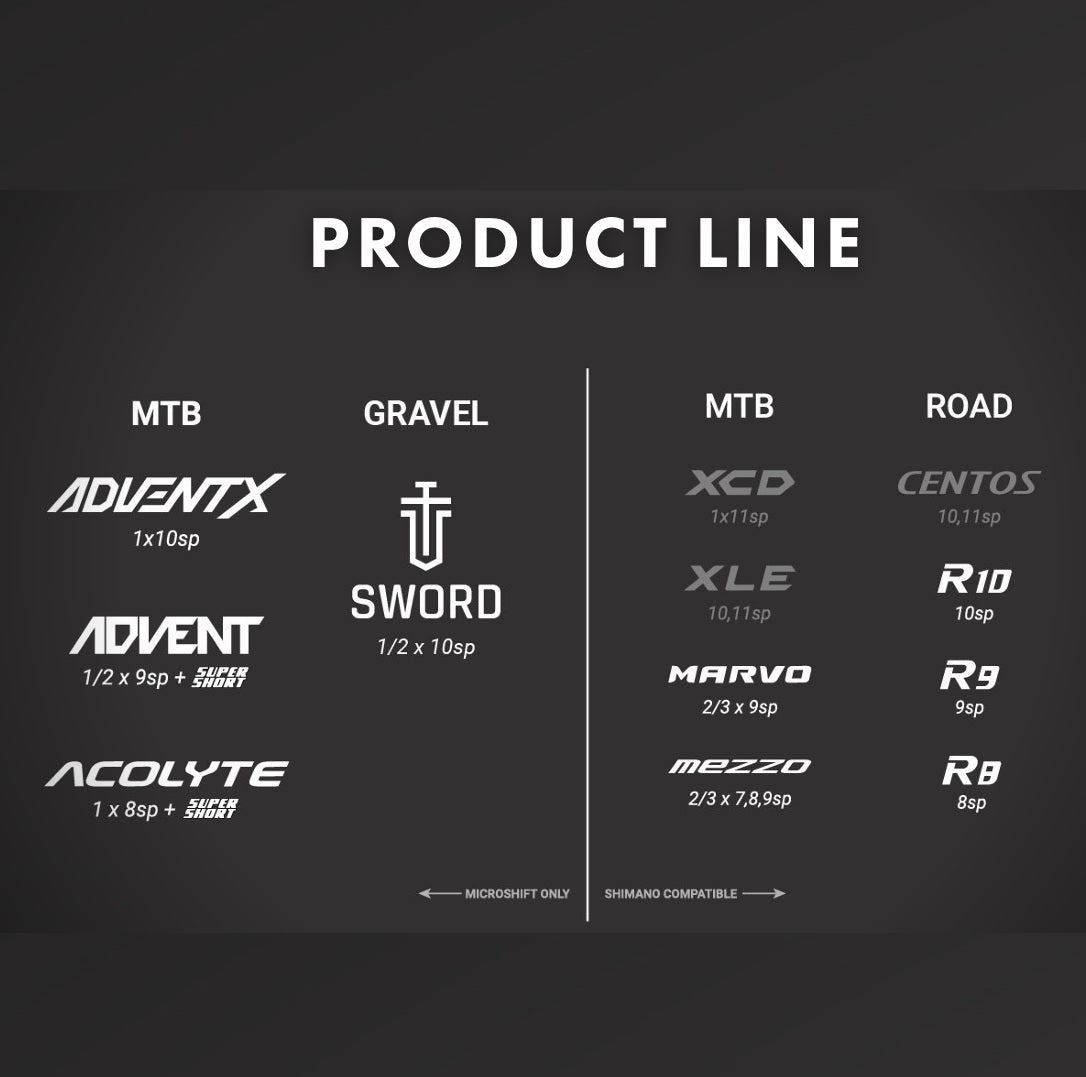 MICROSHIFT ADVENT V2 Rear Derailleur RD-M6195M-B 9V Medium Cage Clutch