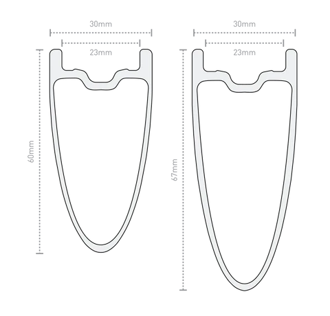 ENVE SES 6.7 Tubeless Ready Rear Wheel (Center Lock) Black