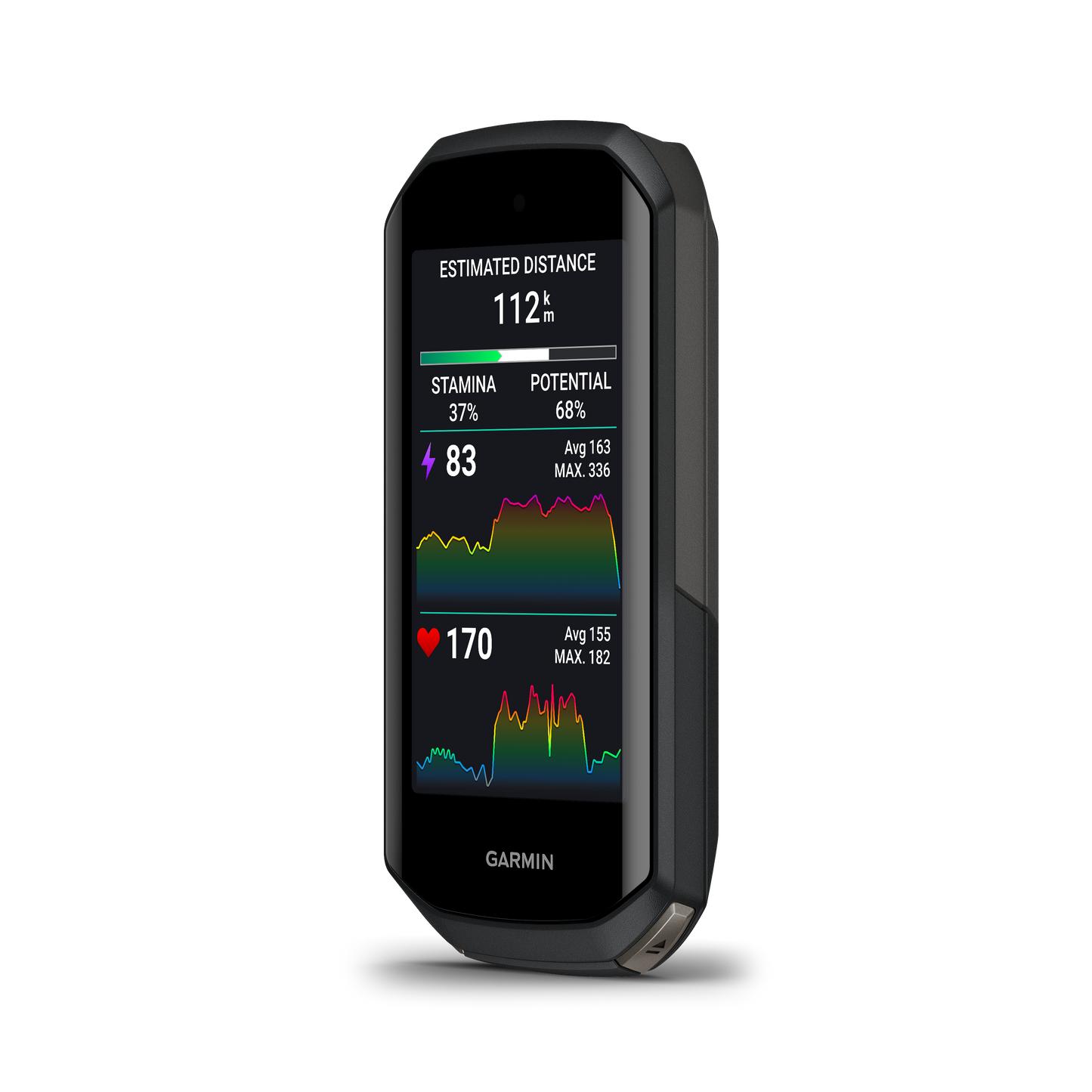 GPS GARMIN 1050 BUNDLE