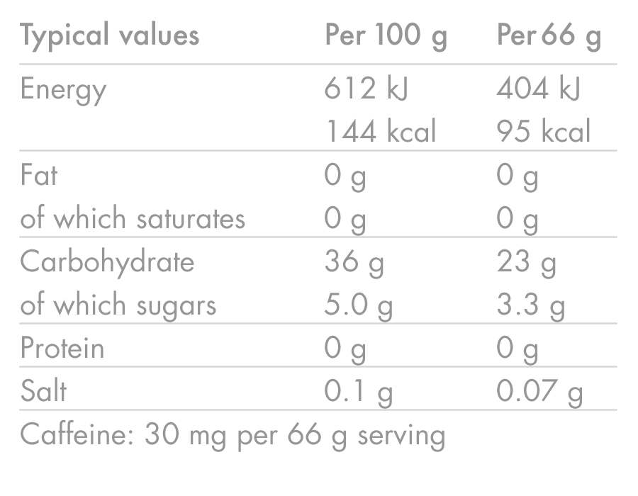 High5 ENERGY GEL Aqua Caffeine (66 g) Røde frugter