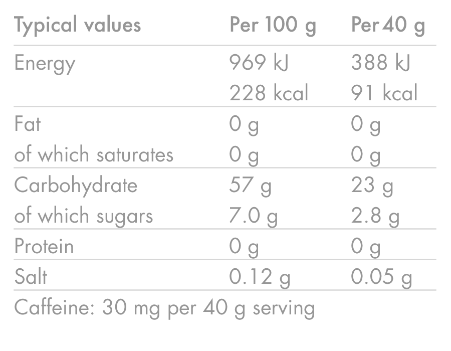 HIGH5 ENERGY GEL Caffeine (40g) Raspberry