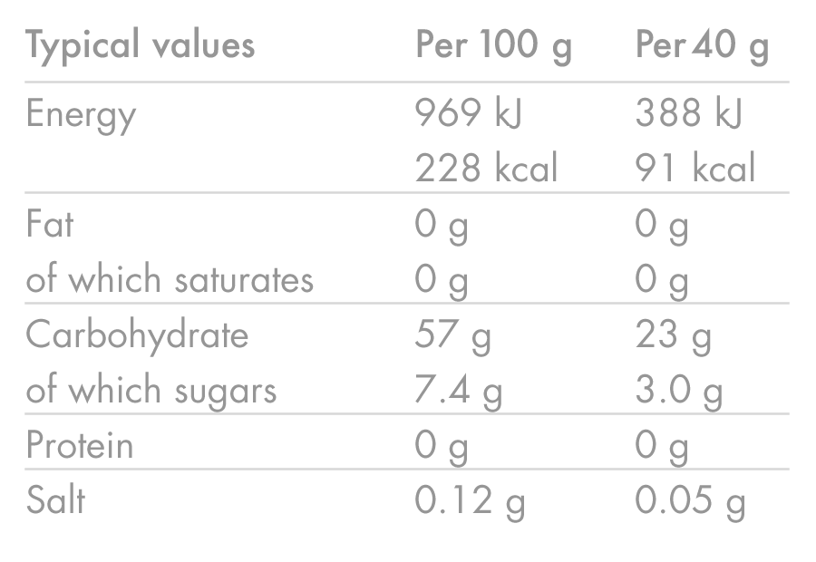Pakke med 6 HIGH5 ENERGY GEL (40 g) Berry