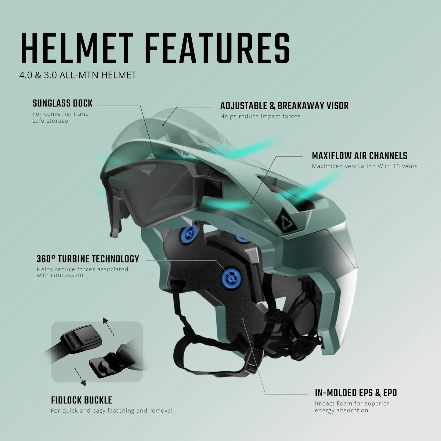 MTB Helmet LEATT ALL-MOUNTAIN 3.0 Grey