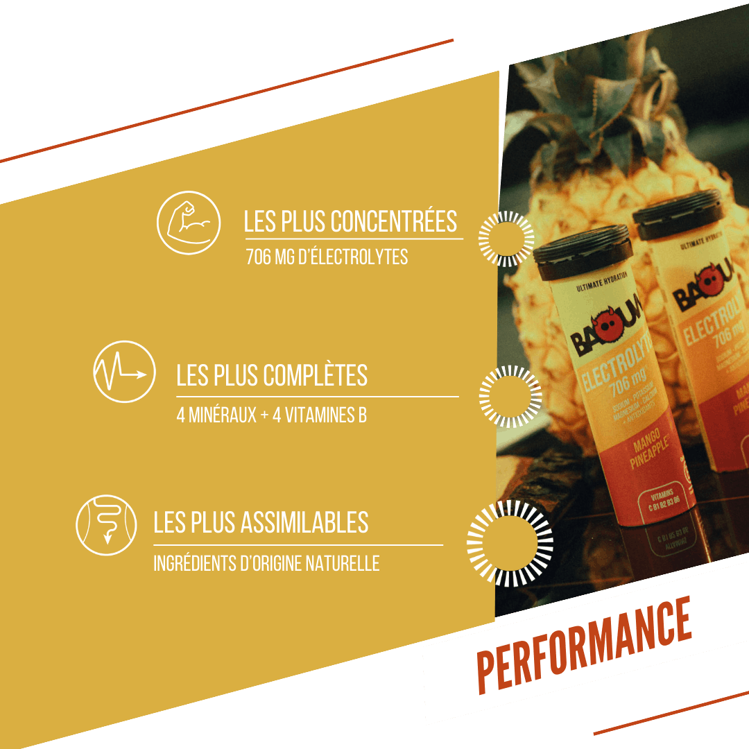 BAOUW Energy Drink (Tube med 10 tabletter) Mango/Ananas