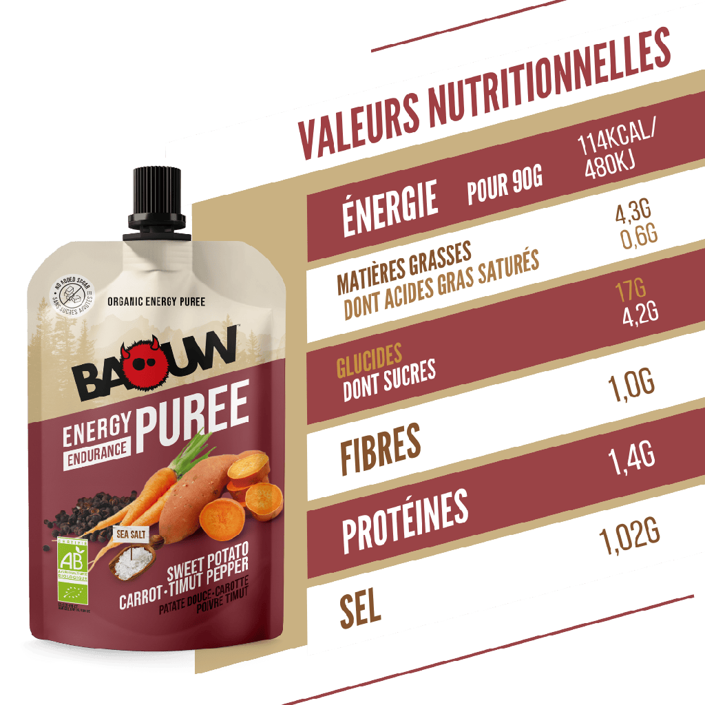 BAOUW Organic Energy Puree Savoury Recipe Sød kartoffel/gulerod/peber (90 g)