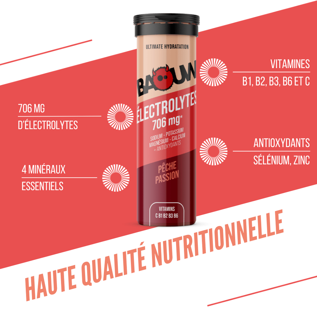 BAOUW Energidrik (Tube med 10 tabletter) Fersken/Passion