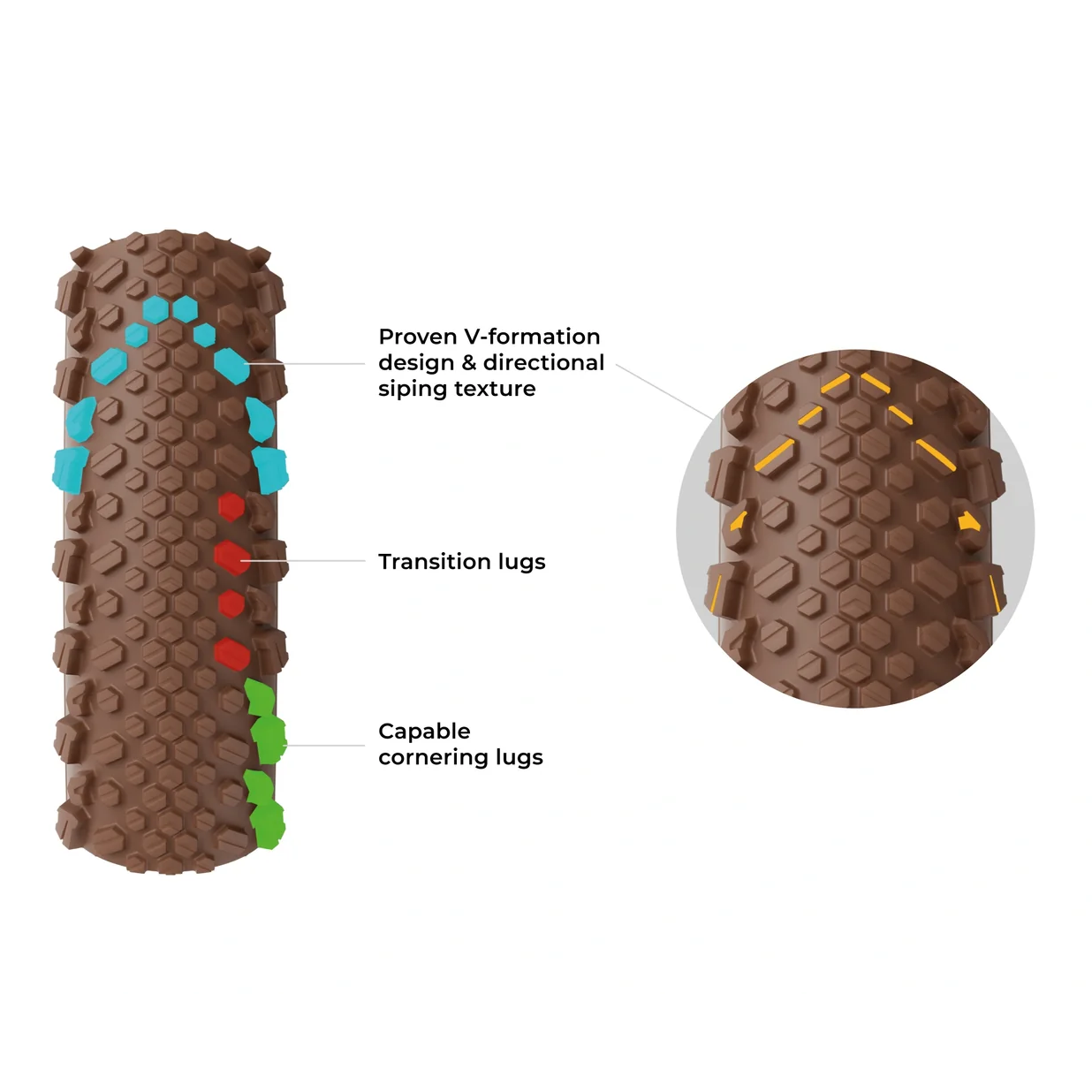 VITTORIA Terreno Pro T50 Mixed 700x40c Gravel Race Natural Tubeless Ready Soft Beige Q2 2025 tire