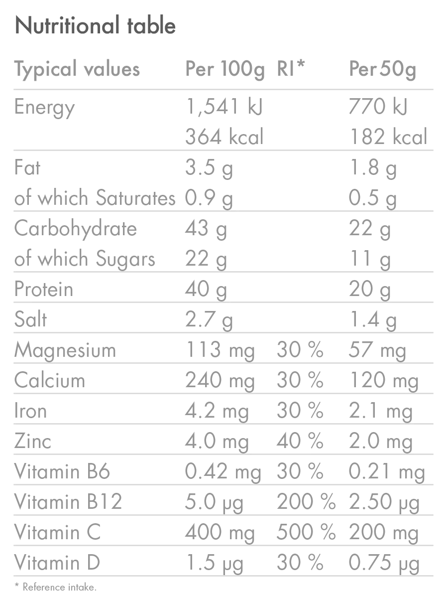 HIGH5 PLANT-BASED RECOVERY DRINK (450g) Chocolate