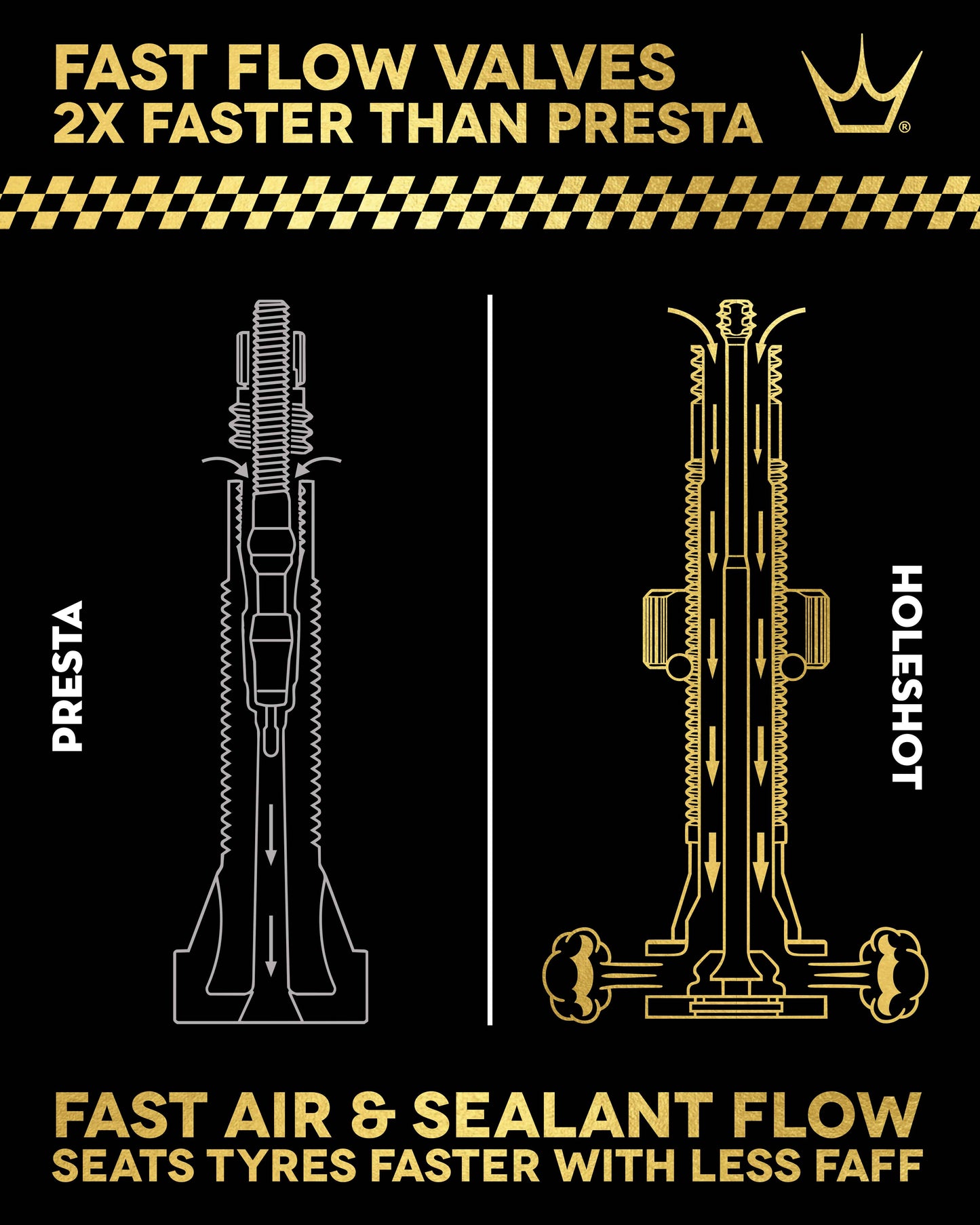 PEATY'S HOLESHOT FAST FLOW 60 mm slangeløse ventiler (x2) Blå