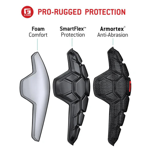 G-FORM PRO RUGGED 2 skinnebensbeskytter Sort