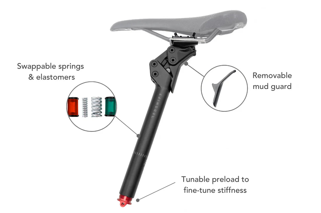REDSHIFT ShockStop Pro affjedret sadelpind