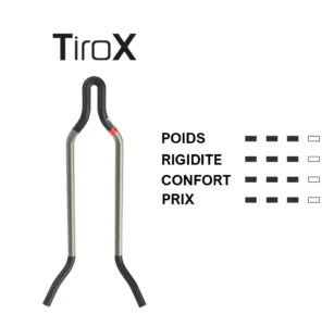 Saddle PROLOGO SCRATCH M5 PAS AGX 140mm Rails Tirox Brown