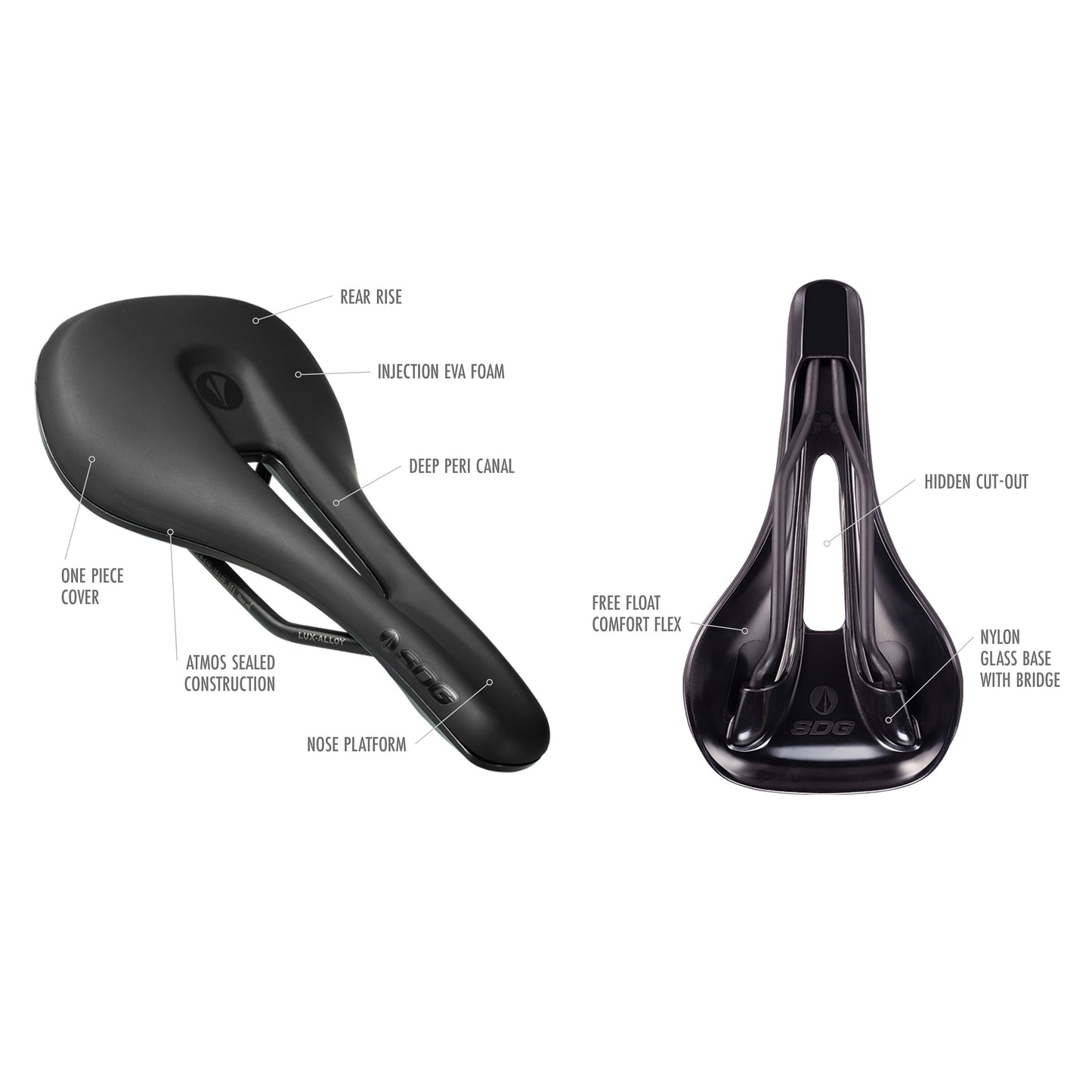 Sadel SDG BEL-AIR V3 OVERLAND Skinner Lux-Alloy Sort