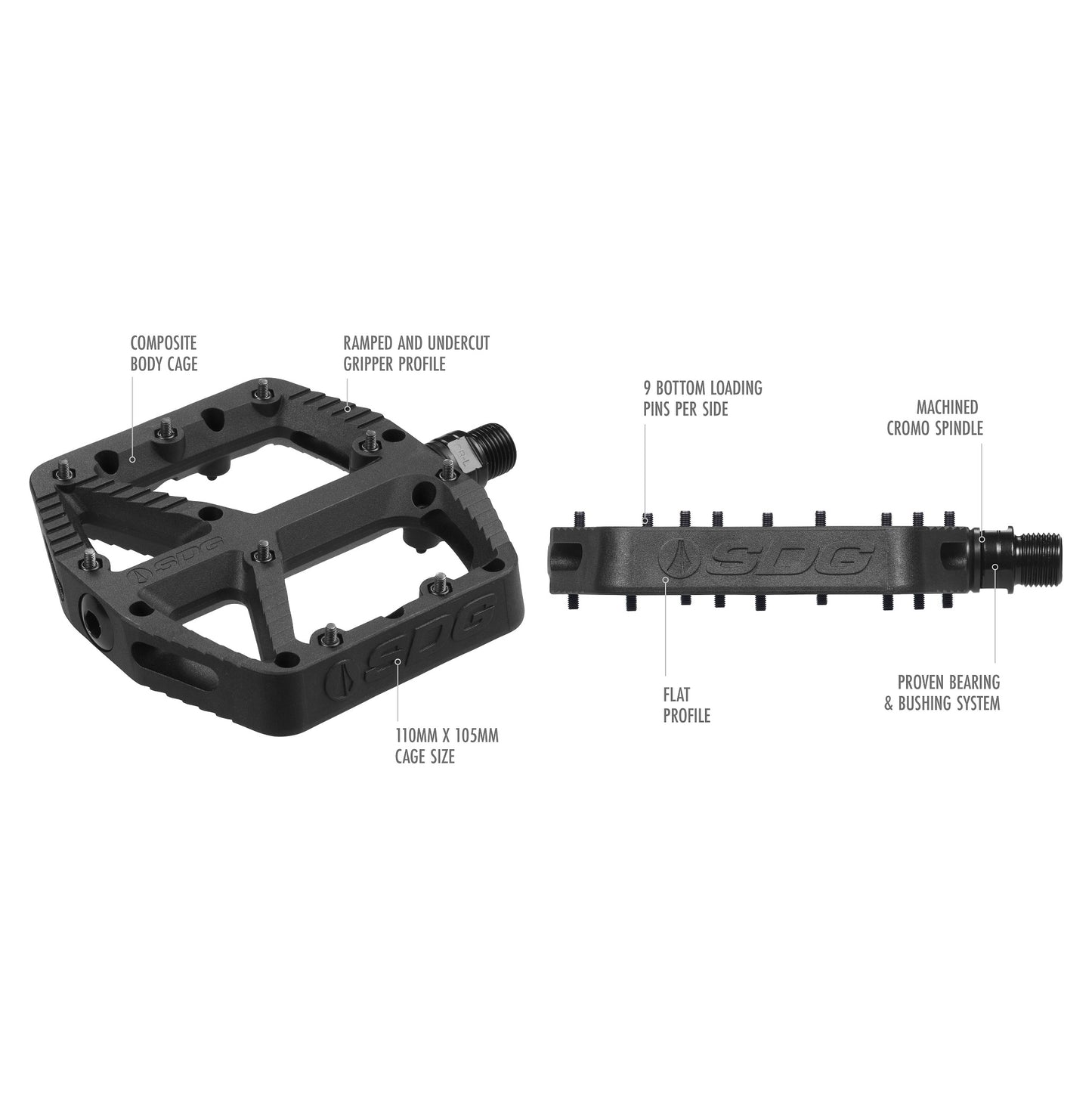 SDG COMP Composite flade pedaler Turkis