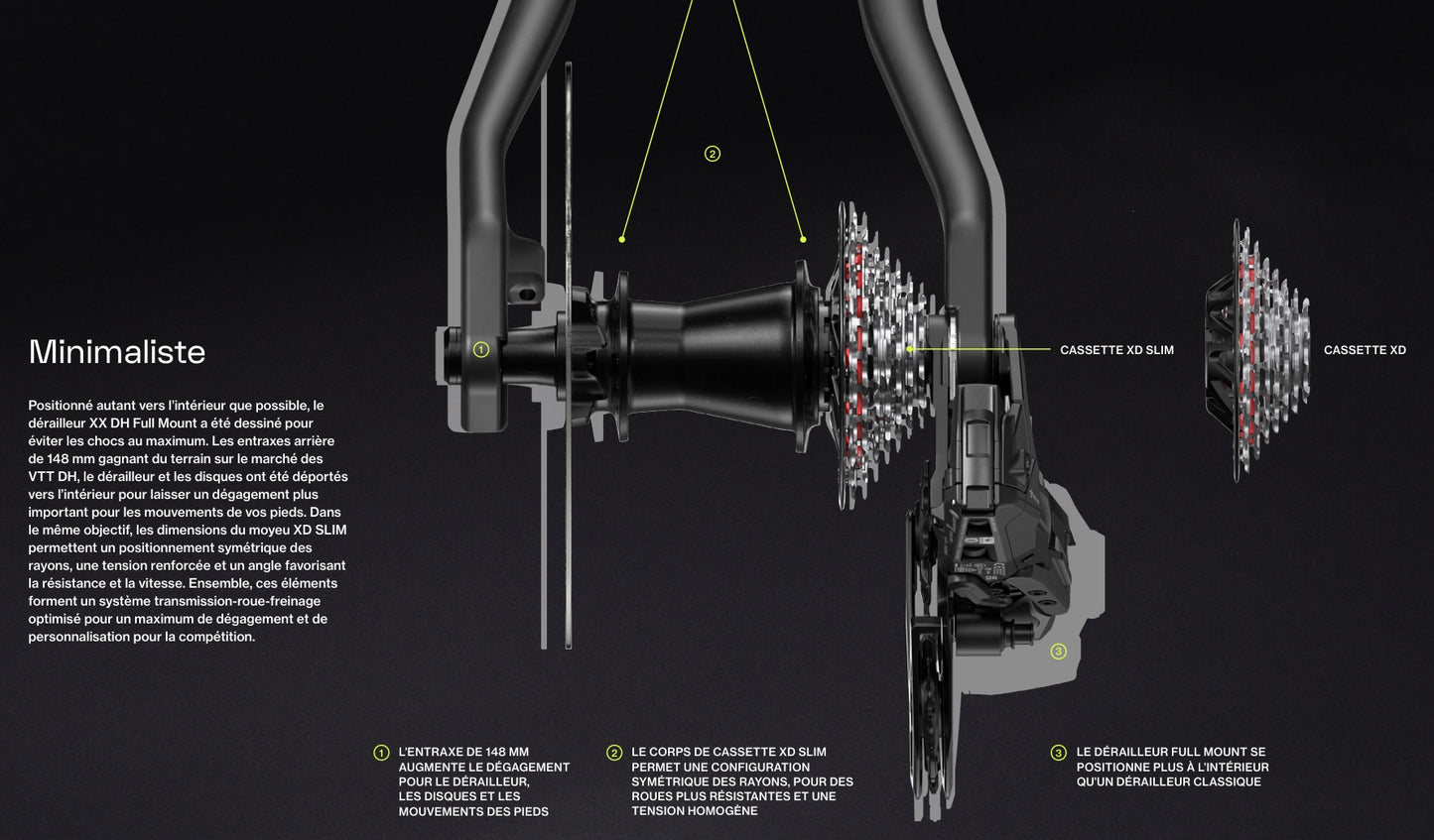 SRAM XS-797 T-Type DH 7V cassette for XD Body