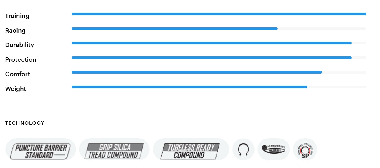 TUFO GRAVEL SPEEDHERO HD 700c Tubeless Ready-dæk, beige