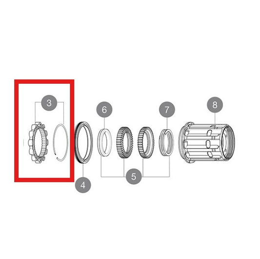 SÆTINDSATS MAVIC WING ID360 ≥ 2017