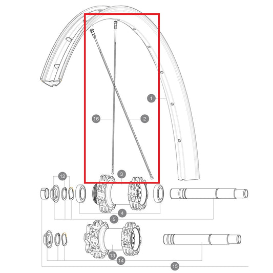 KIT 14 BAG UDEN DRIVSIDE EDEEMAX 29'' FLAD EGER 305 + NIPPEL