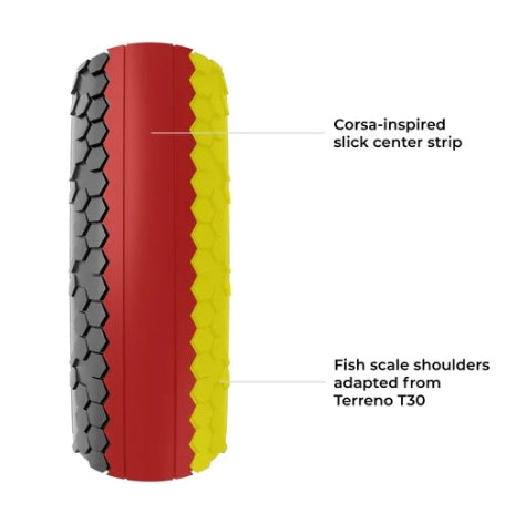 VITTORIA Terreno T10 hardpack 700x45c Gravel Endurance G2.0 Tubeless Ready Soft Beige Q2 2025 tire