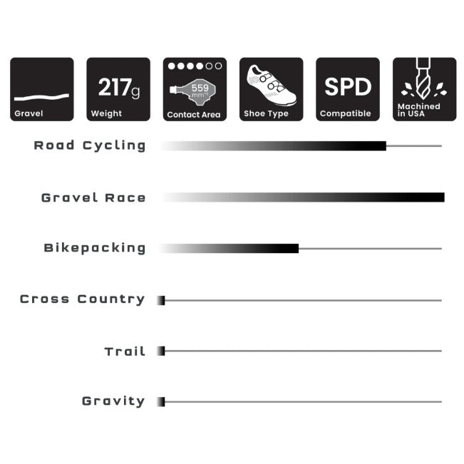 WOLF TOOTH DEL GRAVEL RACE Klapløse pedaler Sort