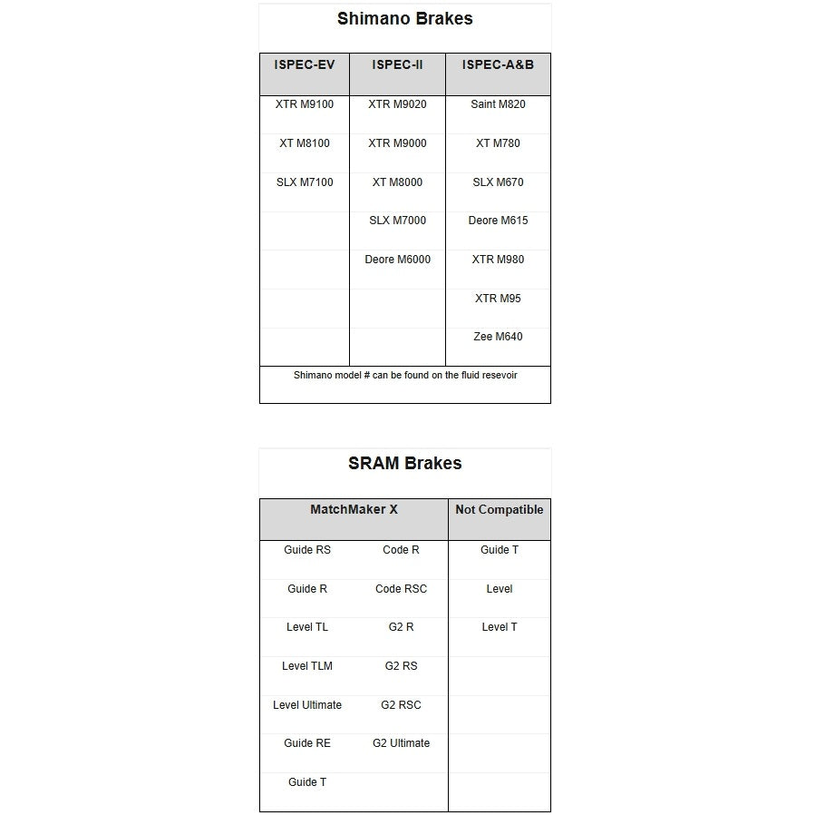 ShiftMount MM-skifter til I-Spec EV-bremse CN