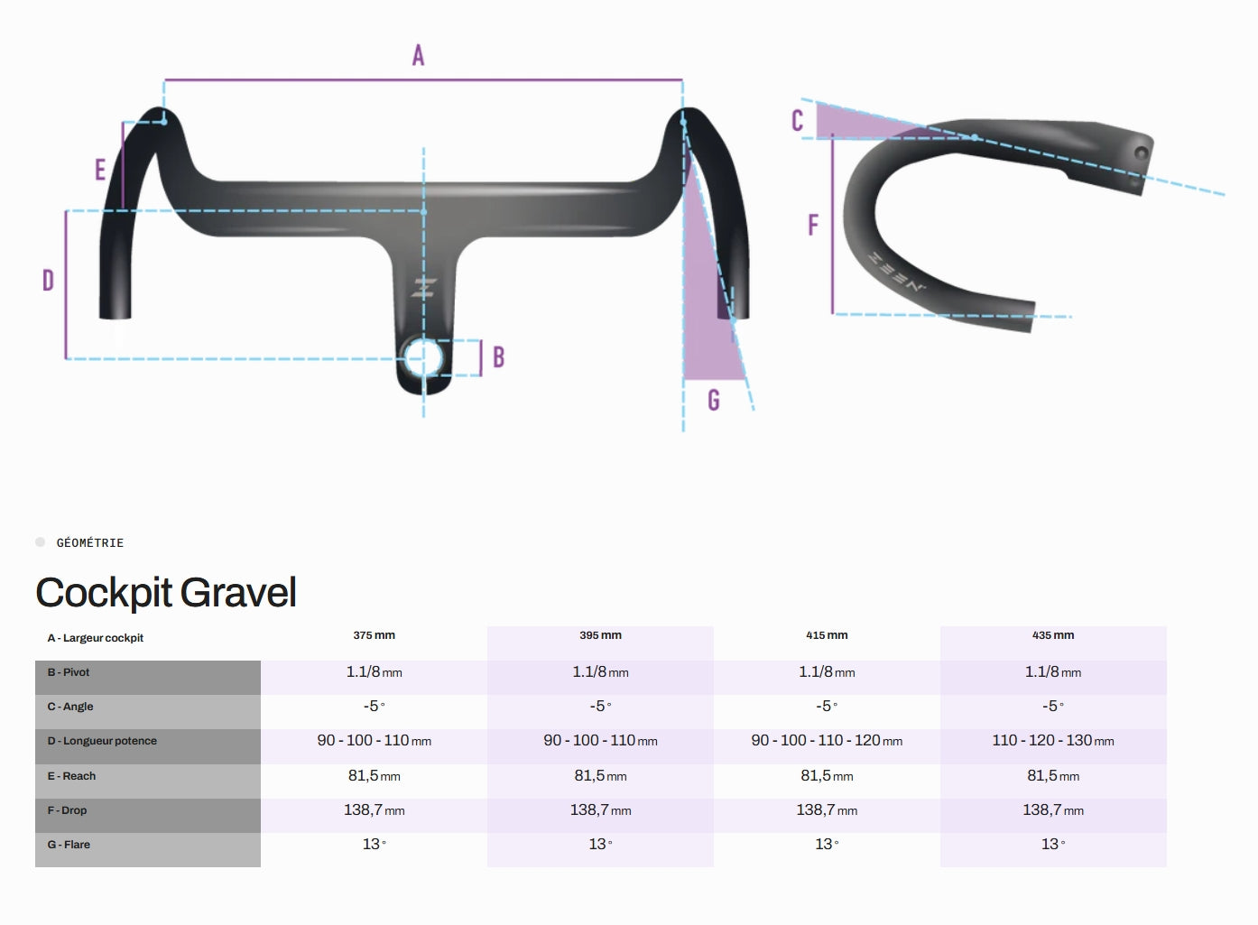 ZEEN GRAVEL COMBO bøjle