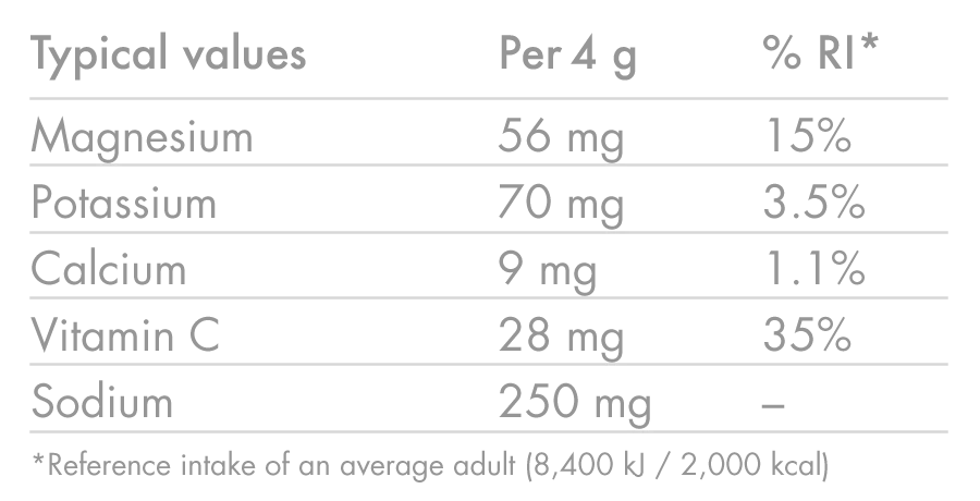 High5 ZERO Electrolyte Hydration (20 tabletter) Solbær