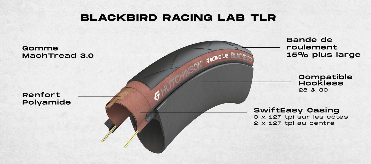 HUTCHINSON BLACKBIRD 700c Tubeless Ready-dæk Sort
