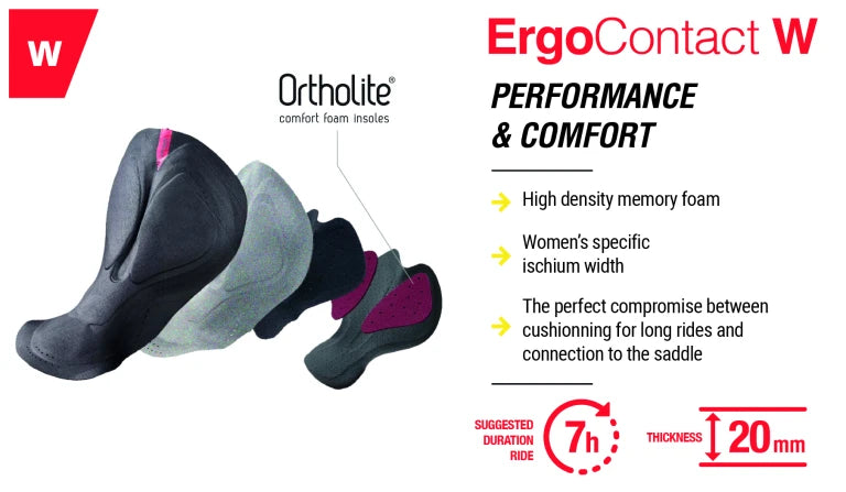 Women's COSMIC Carbon Bib Tight