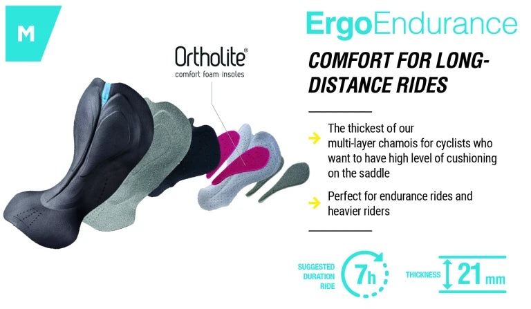 MAVIC ALLROAD CARGO Bib Tight Black