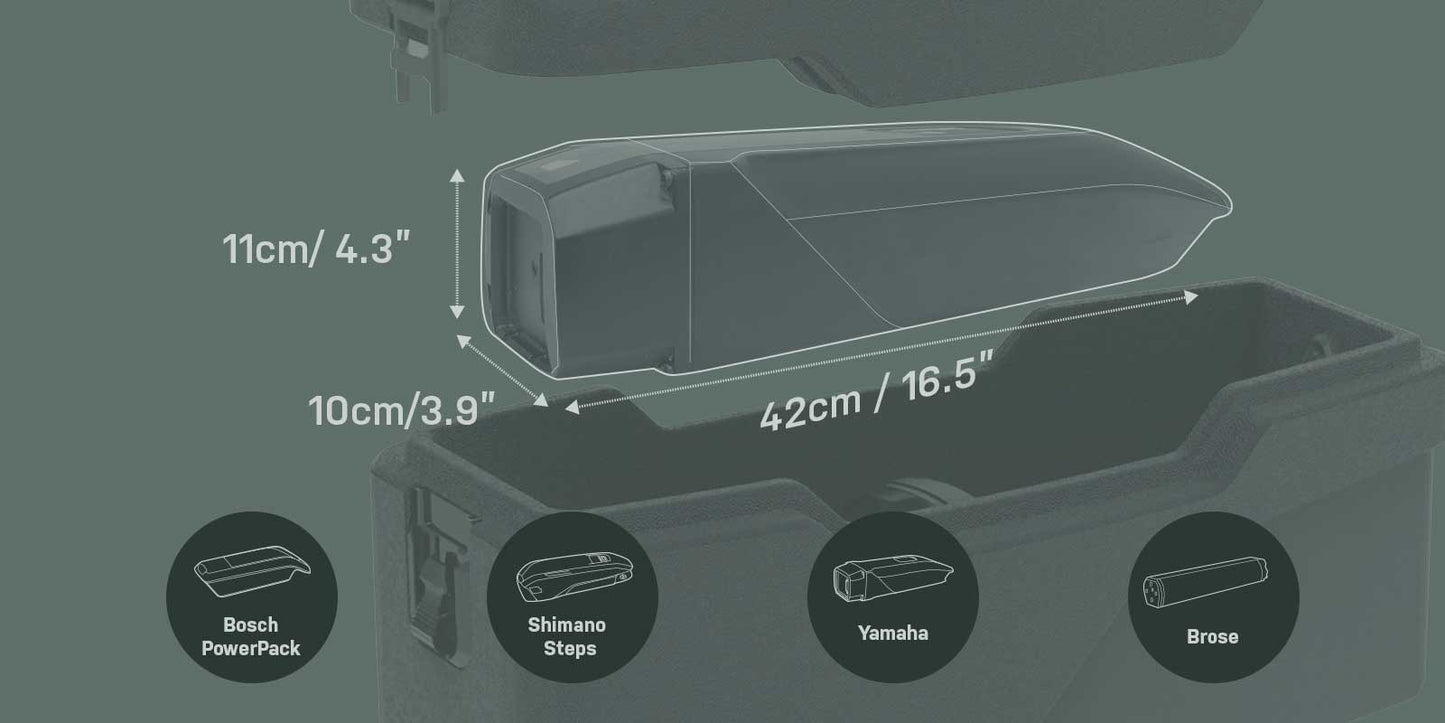 Batteriboks TOPEAK E-XPLORER TRUNKBOX