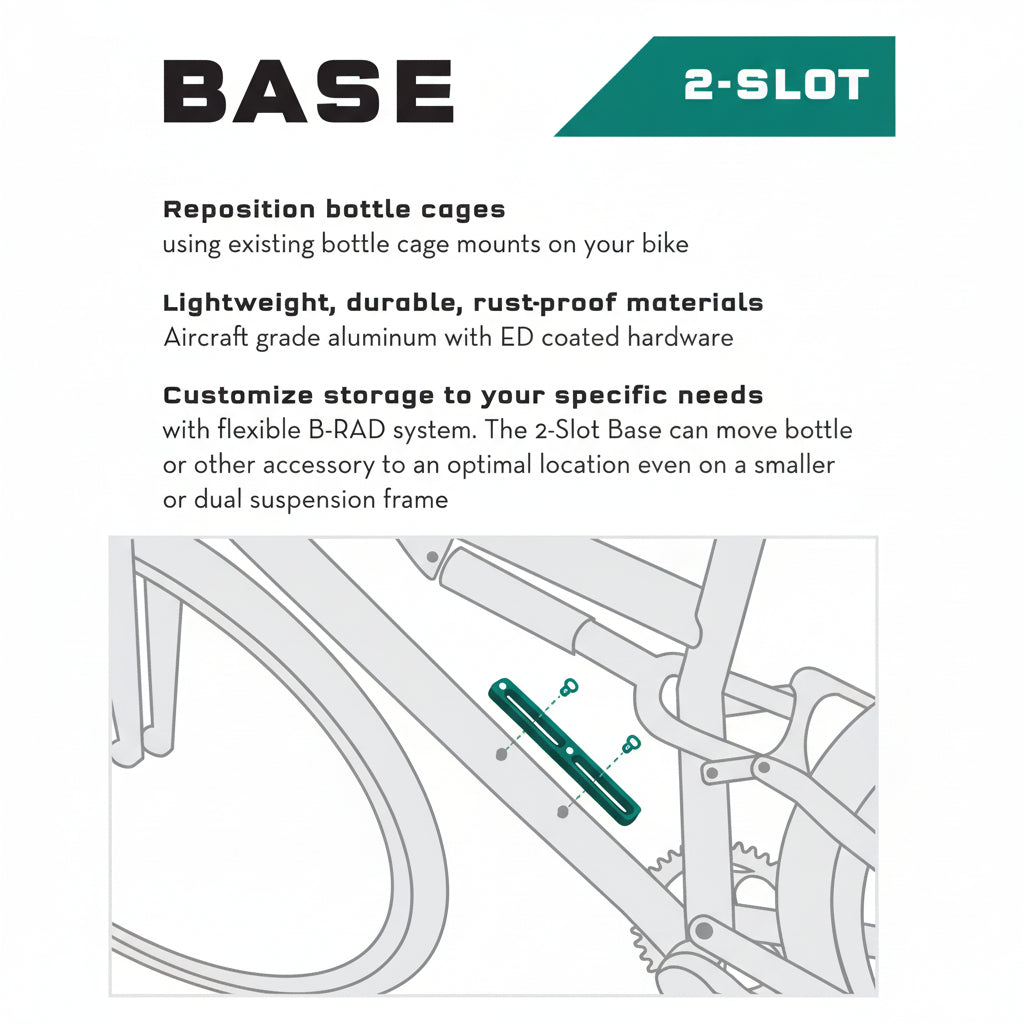 Wolf Tooth B-RAD 2-slot mounting base