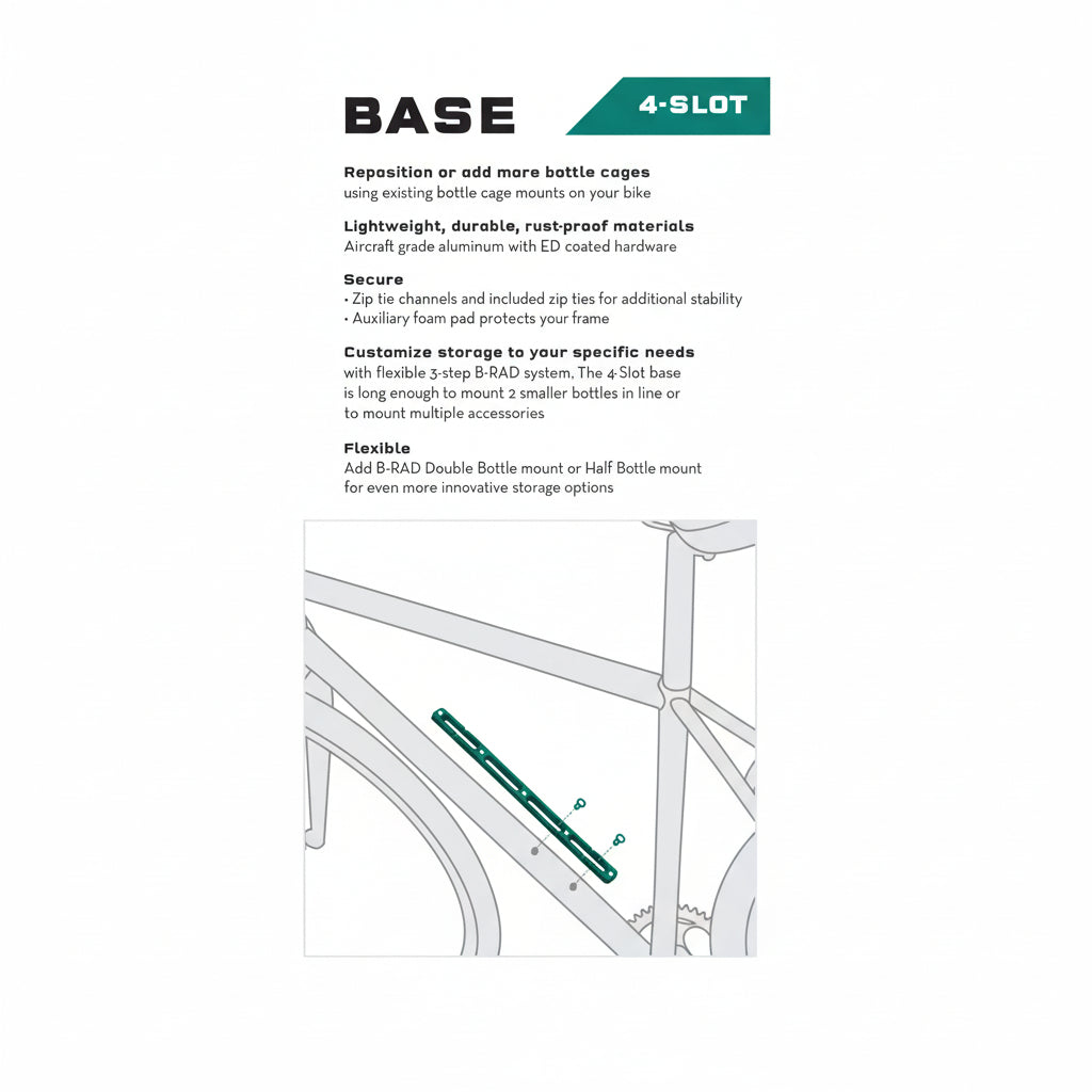 WOLF TOOTH B-RAD monteringsbase 4 slots