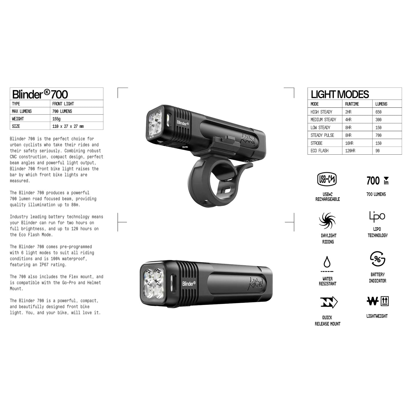 KNOG BLINDER PRO 700 forlygte
