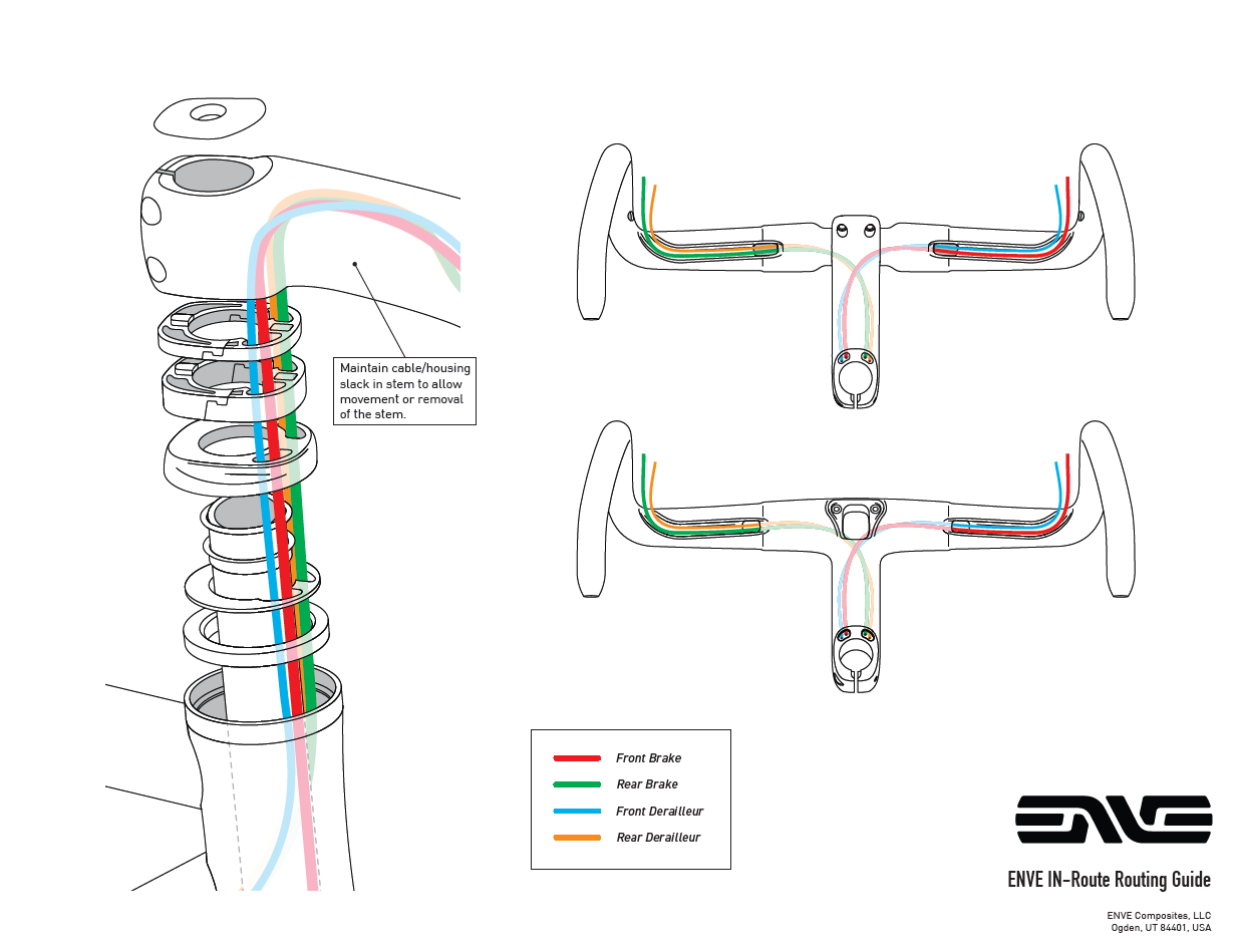 ENVE MELEE Glossy Red Frame Kit