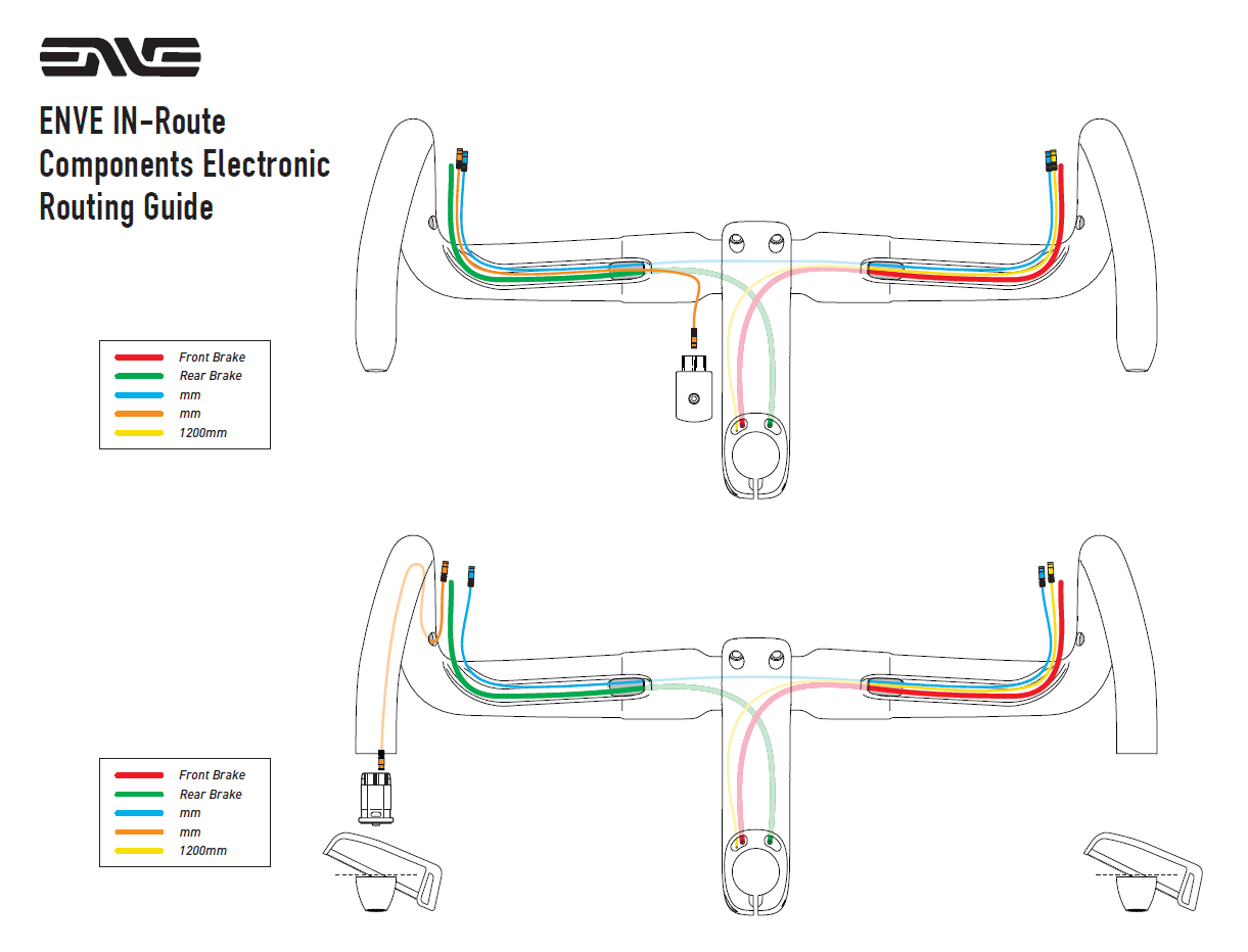 ENVE MELEE Glossy Red Frame Kit