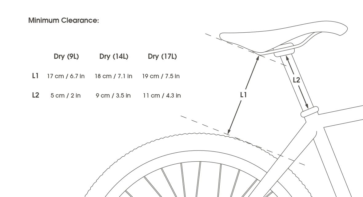 APIDURA EXPEIDITION SADDLE PACK 17 L Black