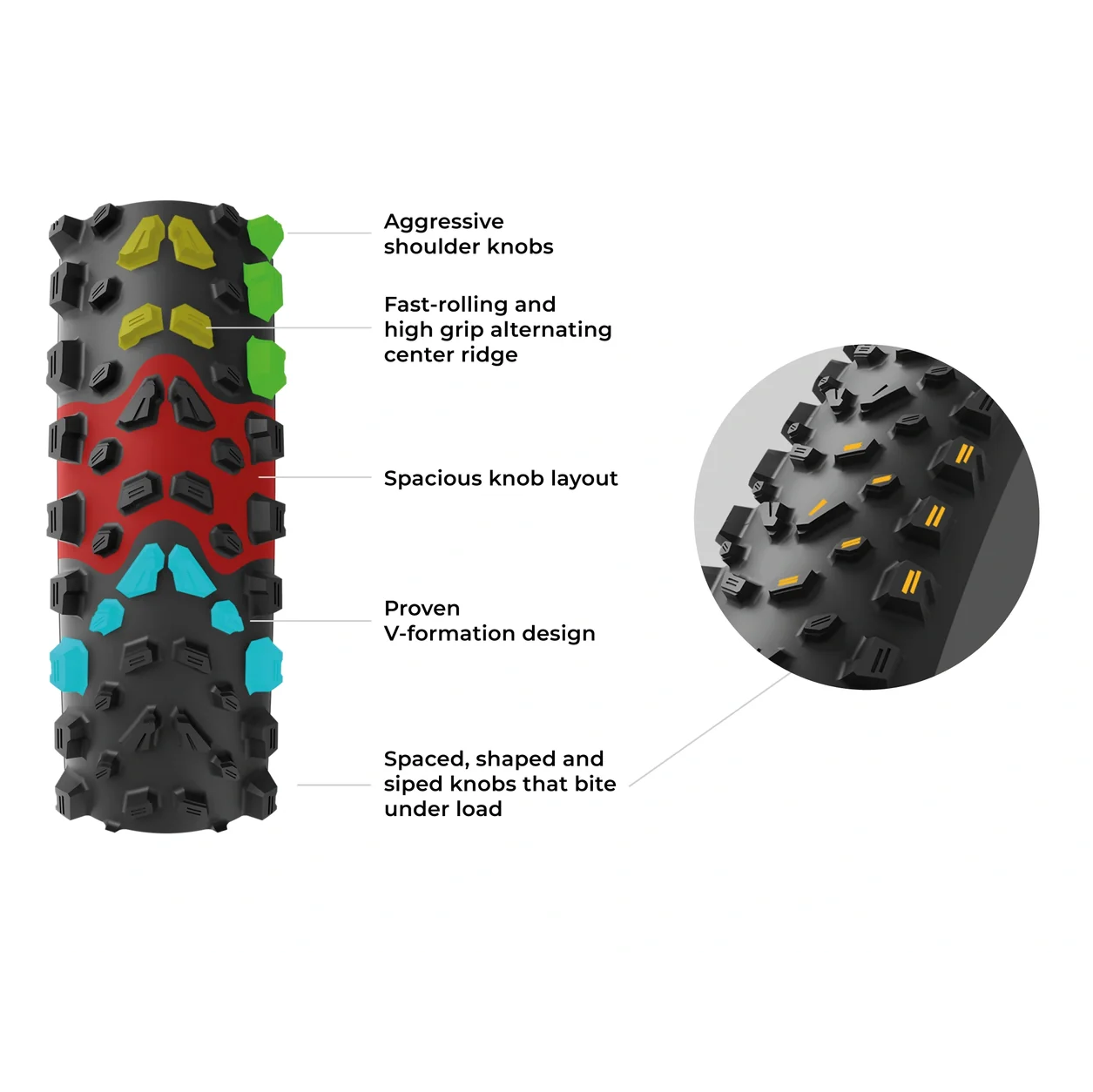 VITTORIA Syerra 29x2.6 Trail Graphene 2.0 Tubeless Ready Soft Black tire