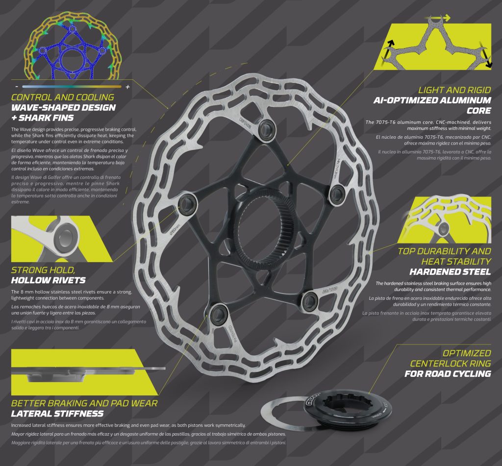 GALFER SHARK ROAD 1,8 mm CENTER LOCK-skive