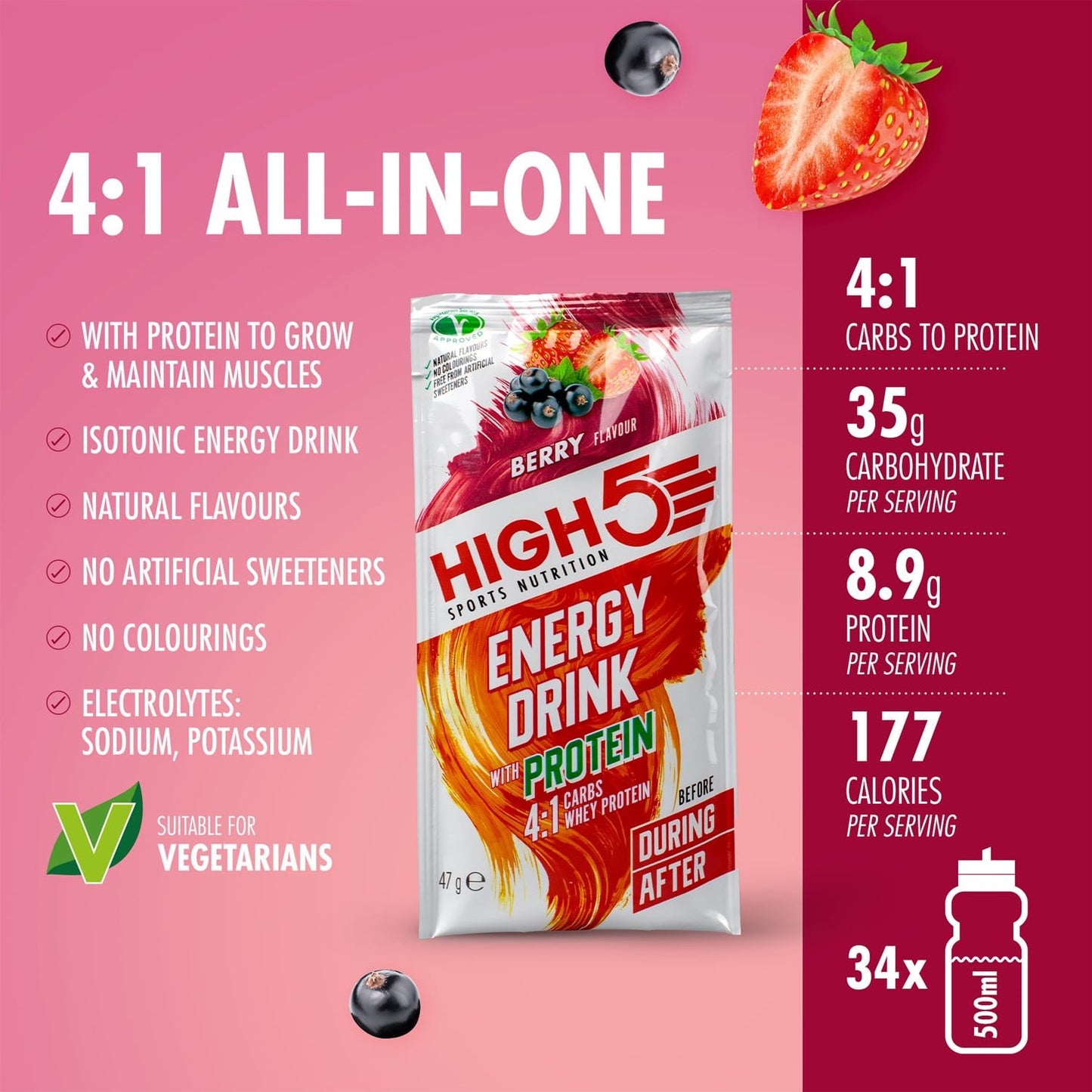 Bundle Product test high5