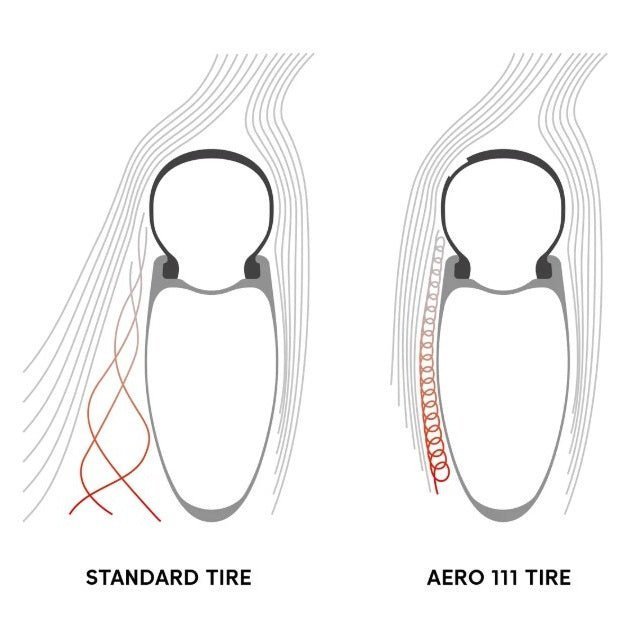 DT SWISS ARC 1100 DICUT WTS 55 Tubeless Ready Wheels (Center Lock)