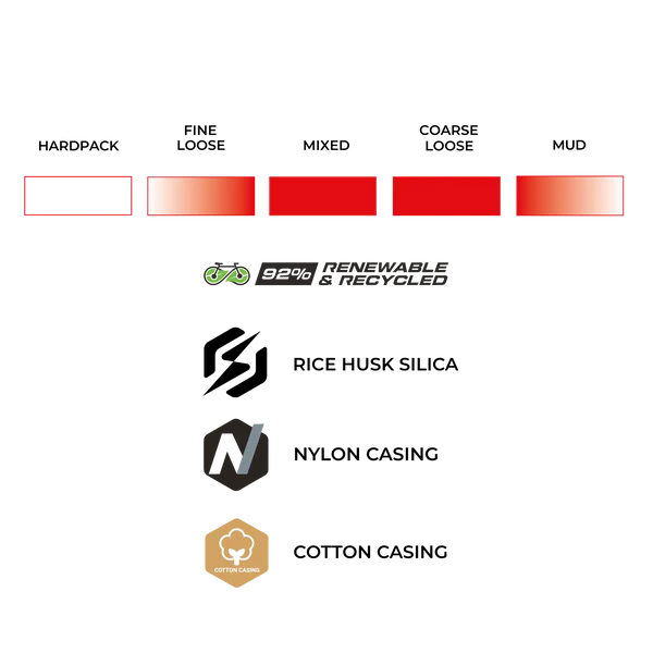 VITTORIA TERRENO PRO T60 blandet 700x40c Gravel Race Brown-dæk