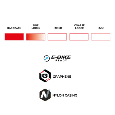 VITTORIA Terreno XC Trail 29x2.1 Tubeless Ready Soft Black Q2 2025 tire