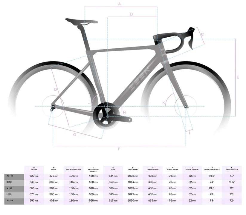ZEEN EXPLORER-rammesæt + ZEEN GRAVEL-styr – KOMBO